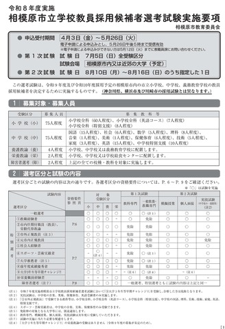 2026年度実施相模原市立学校教員採用候補者選考試験実施要項