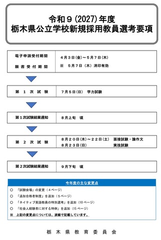 2027年度（令和9年度）栃木県公立学校新規採用教員選考要項