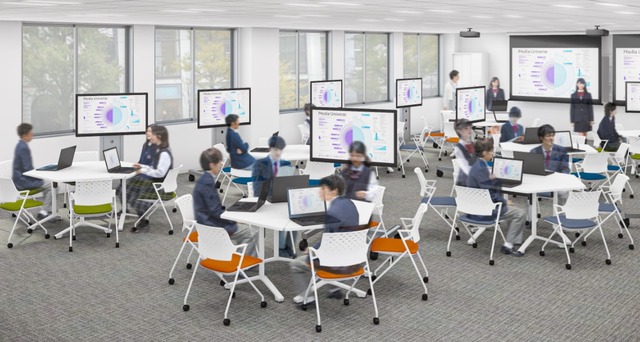 新しい学びを促進する空間イメージ