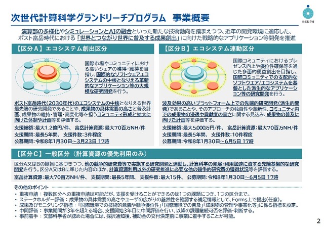 次世代計算科学グランドリーチプログラム
