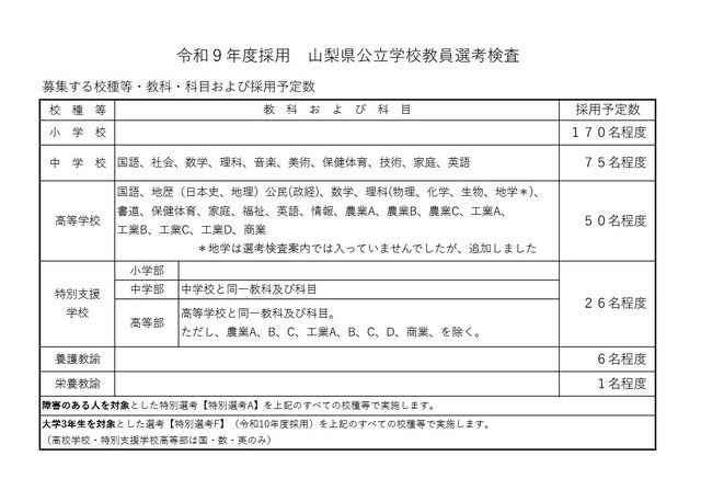 令和9年度採用 山梨県公立学校教員選考検査