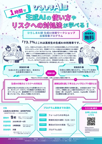ひろしまAI部 生成AI体験ワークショップ 出張授業プログラム