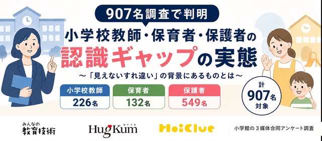 教育に関するアンケート調査
