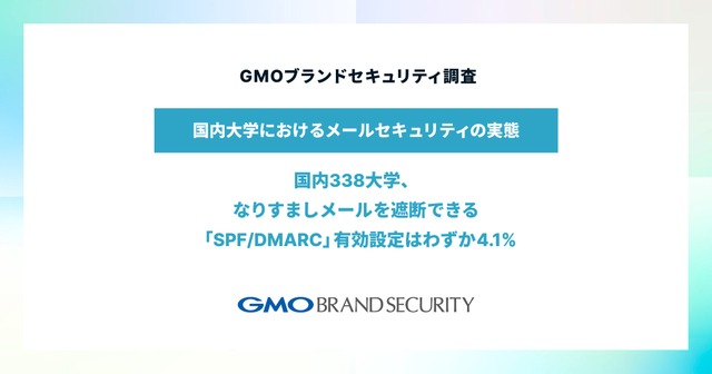 国内大学におけるメールセキュリティの実態調査