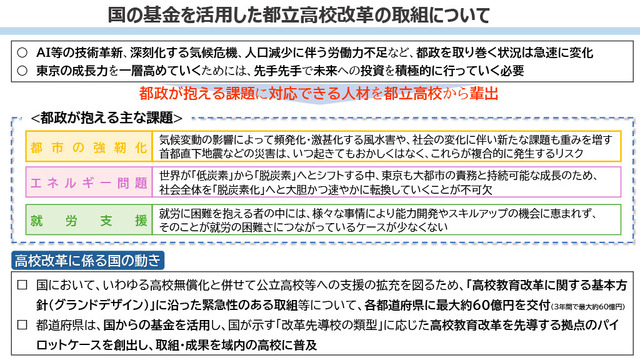 国の基金を活用した都立高校改革の取組みについて