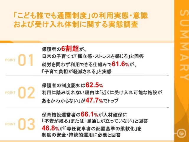 調査結果概要