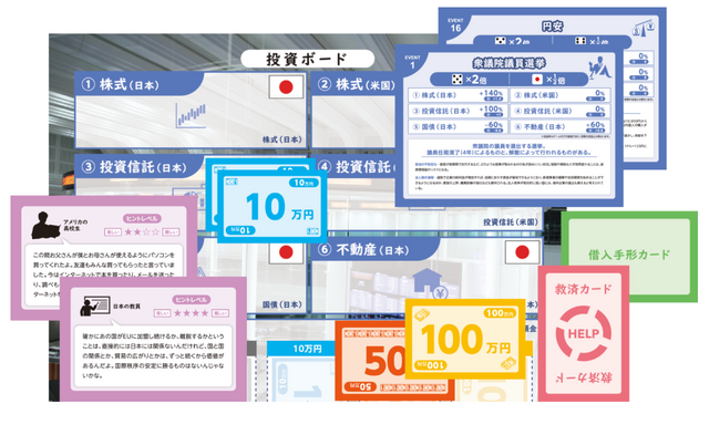 ボードゲームを活用した金融教育