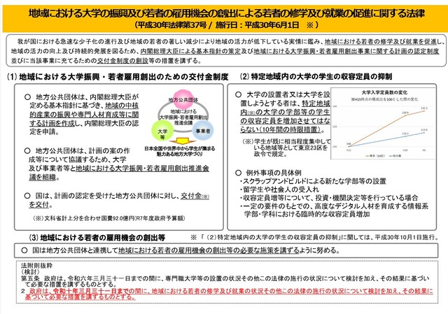 「地域における大学の振興及び若者の雇用機会の創出による若者の修学及び就業の促進に関する法律」