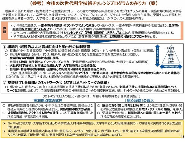 今後の次世代科学技術チャレンジプログラムの在り方（案）