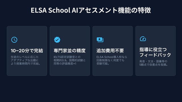 AIアセスメント機能の特徴