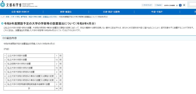 令和9年度開設予定の大学の学部等の設置届出について（令和8年4月分）