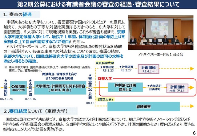 第2期公募における有識者会議の審査の経過・審査結果について