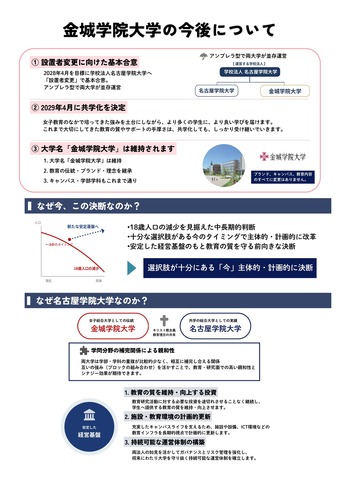 金城学院大学の今後について