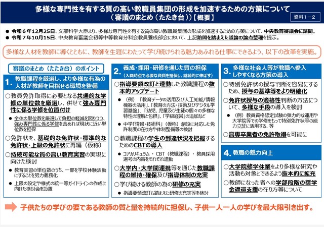 多様な専門性を有する質の高い教職員集団の形成を加速するための方策について　審議のまとめ（たたき台） 概要