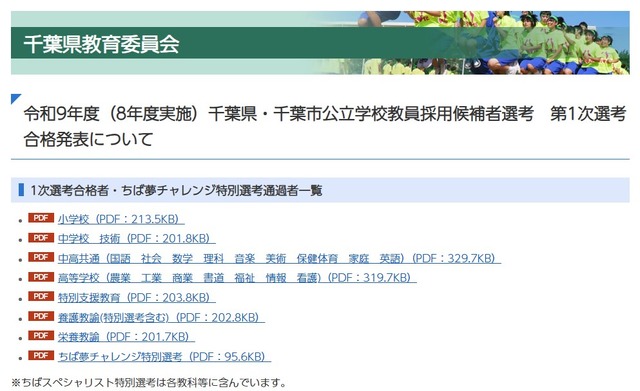 千葉県・千葉市公立学校教員採用候補者選考、1次選考合格者・ちば夢チャレンジ特別選考通過者一覧