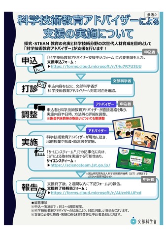 科学技術教育アドバイザーによる支援の実施について
