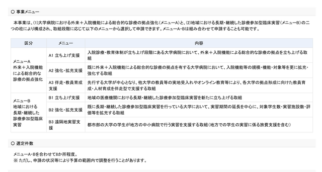 事業メニュー