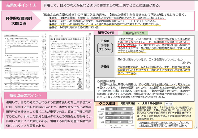小学校国語：大問2四