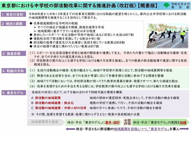 改訂版「東京都における中学校の部活動改革に関する推進計画」（概要版）