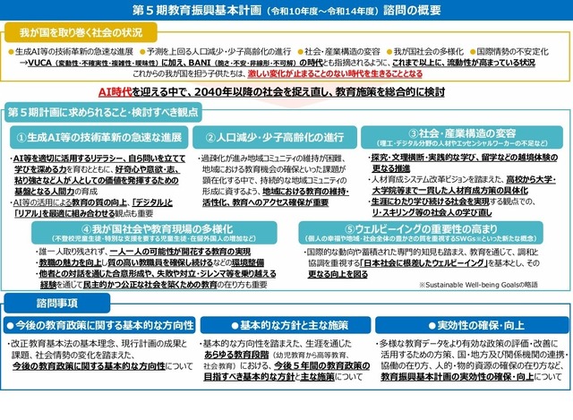 第5期教育振興基本計画（令和10年度～令和14年度）諮問の概要