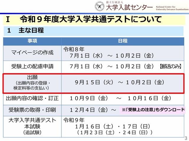 おもな日程