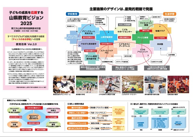 山県教育ビジョン2025