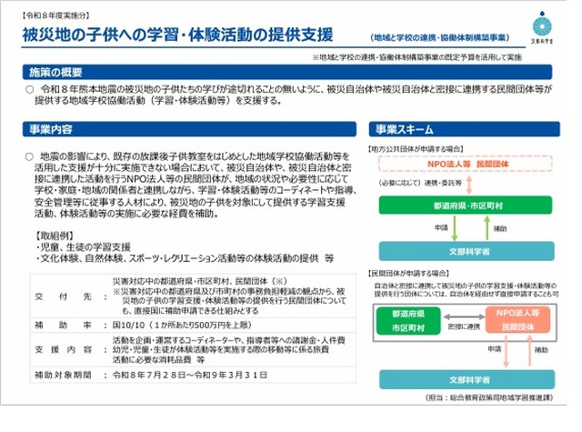被災地の子供への学習・体験活動提供支援