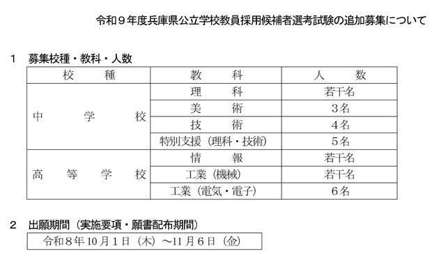令和9年度兵庫県公立学校教員採用候補者選考試験の追加募集について