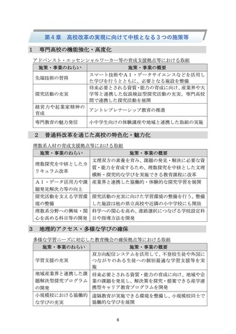 「神奈川県高等学校教育改革実行計画（仮称）」骨子案（一部）