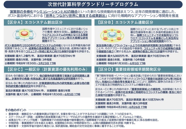 次世代計算科学グランドリーチプログラム：概要資料