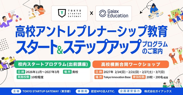 高校アントレプレナーシップ教育