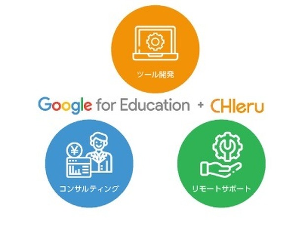 Google for Education技術支援サービス