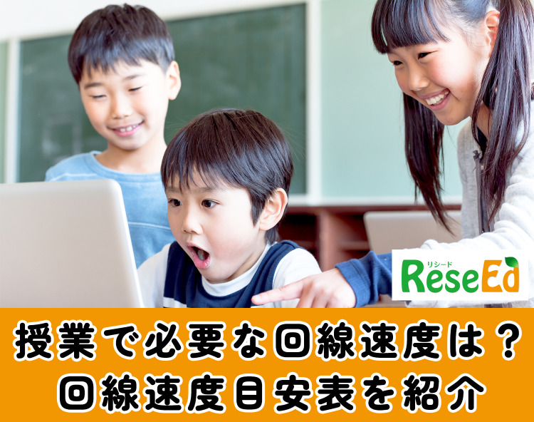 許容情報速度