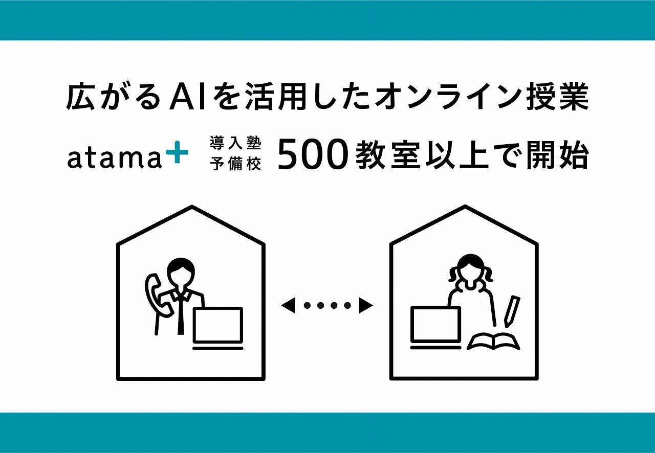 プラス 学び オンライン
