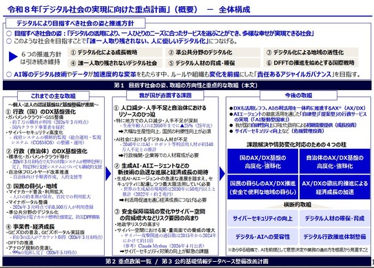デジタル社会重点計画2026】教師の残業「月30時間」に削減へ | 教育