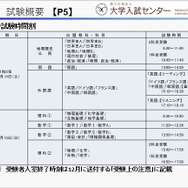 大学入学共通テスト2023】高校向け説明資料公開 | 教育業界
