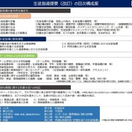 発達障害や校則見直し…生徒指導提要12年ぶり改訂へ | 教育業界ニュース