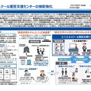 GIGAスクール運営支援センターに102億円…文科省概算要求 | 教育