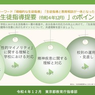 生徒指導提要12月改訂版「デジタルリーフレット」作成…都教委
