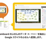 Google Jamboard終了「Suiteツールfor Education」リリース | 教育業界