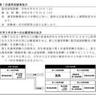 教員採用試験 兵庫県、2025年度「教員採用試験」早期化と出願資格を拡大 | 教育業界