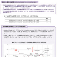 Amazon.co.jp: 生きるための知識と技能8 OECD生徒の学習到達度