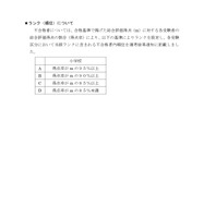 川崎市、教員採用試験の最終結果…小学校合格者252名 | 教育業界