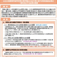 改正給特法が成立、教職調整額は10％に引き上げ | 教育業界