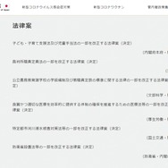 小学校35人学級、法案が閣議決定…今後5年で全学年へ | 教育業界
