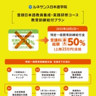 （元:59000円、全新)日本語教師養成講座 Japanese-Language Teacher Training: Introductory / 日本語