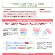 青森県、新「働き方改革プラン」策定…時間外月80時間超の教員ゼロへ