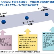 教育研修制度　ニューウェーブ集　株式会社アーバンプロデュース（51社事例集） 教育研修制度 ニューウェーブ集 株式会社アーバンプロデュース（51社