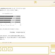 河合塾のAI教材「tokuMo」歴史総合・数学III追加…3万1,000問収録