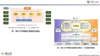 香川大学情報化推進統合拠点について